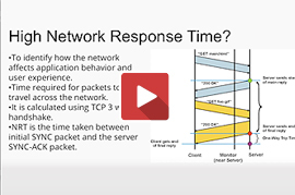 Deep Packet Inspection for Bandwidth Management