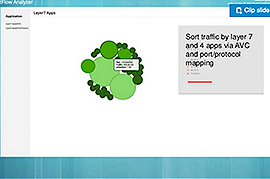How to gain visibility to layer 7 and 4 apps