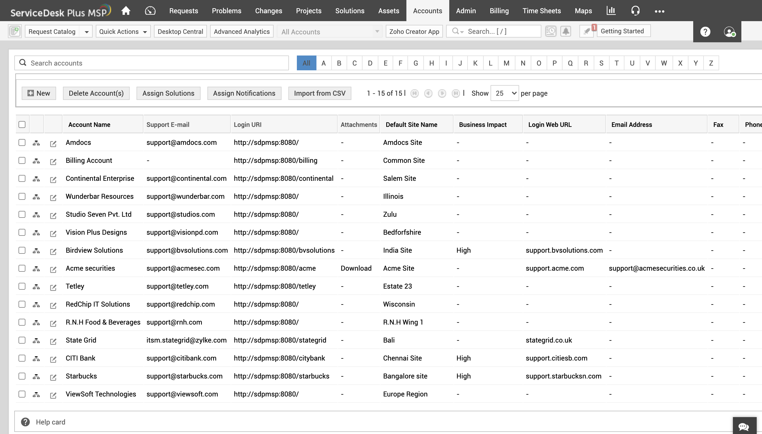 MSP account management