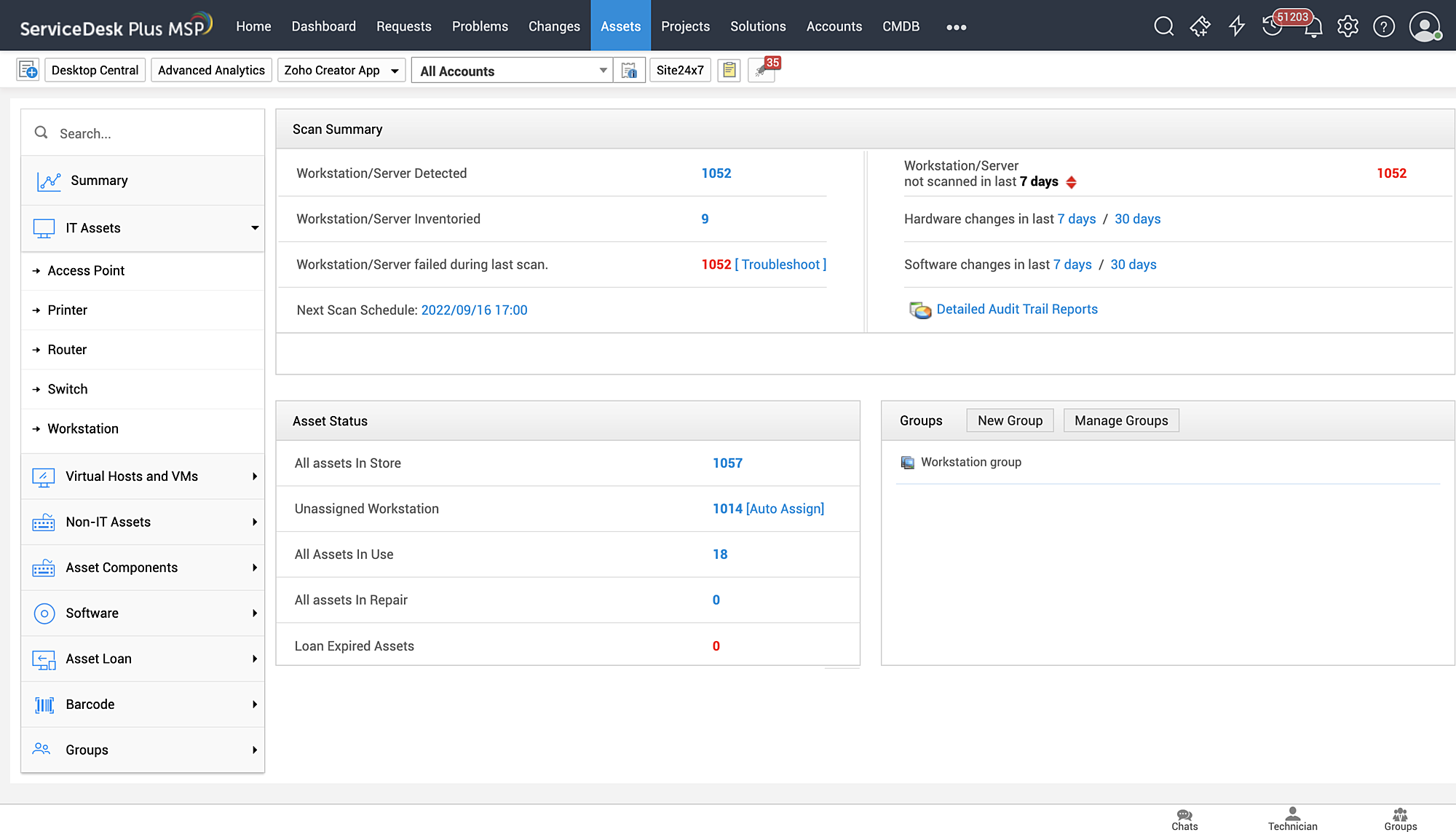 Asset management process in ITSM software