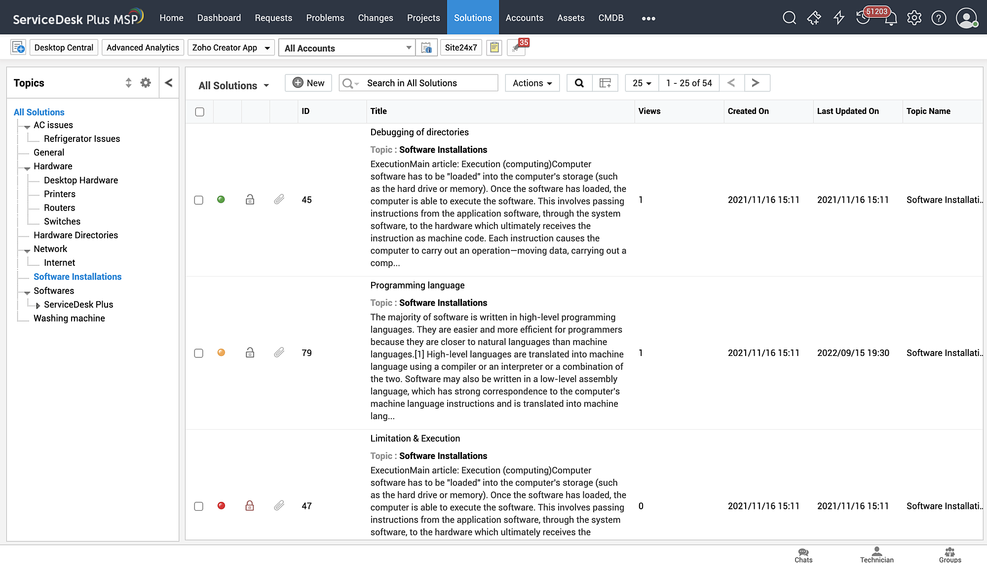 Knowledge base in ITSM platform for MSPs