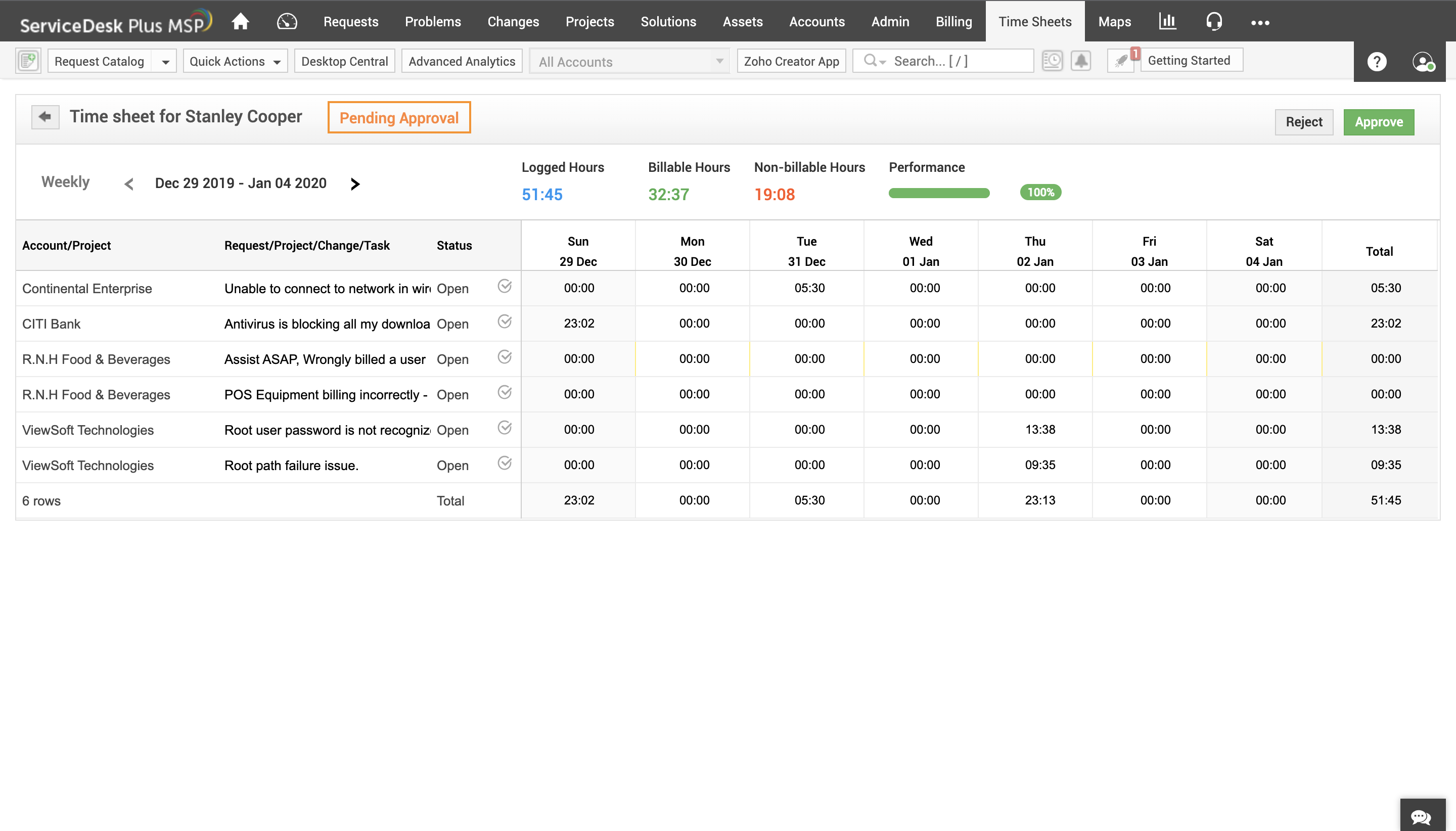 Time sheet software