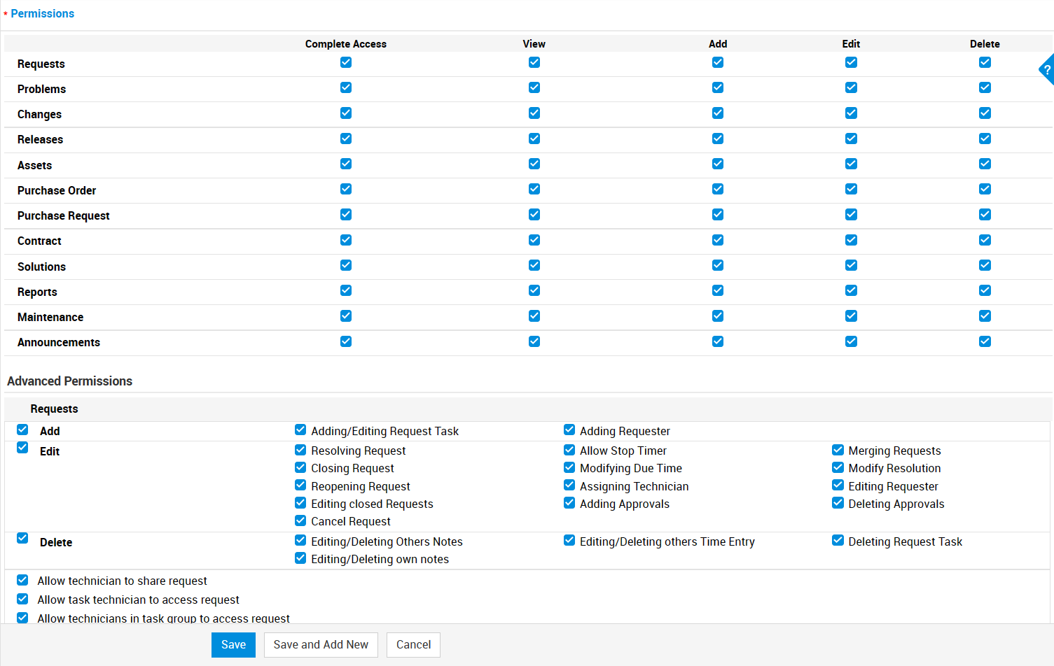 Customized roles for help desk