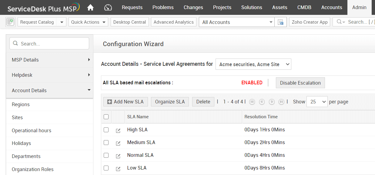 Incident logging software for MSPs