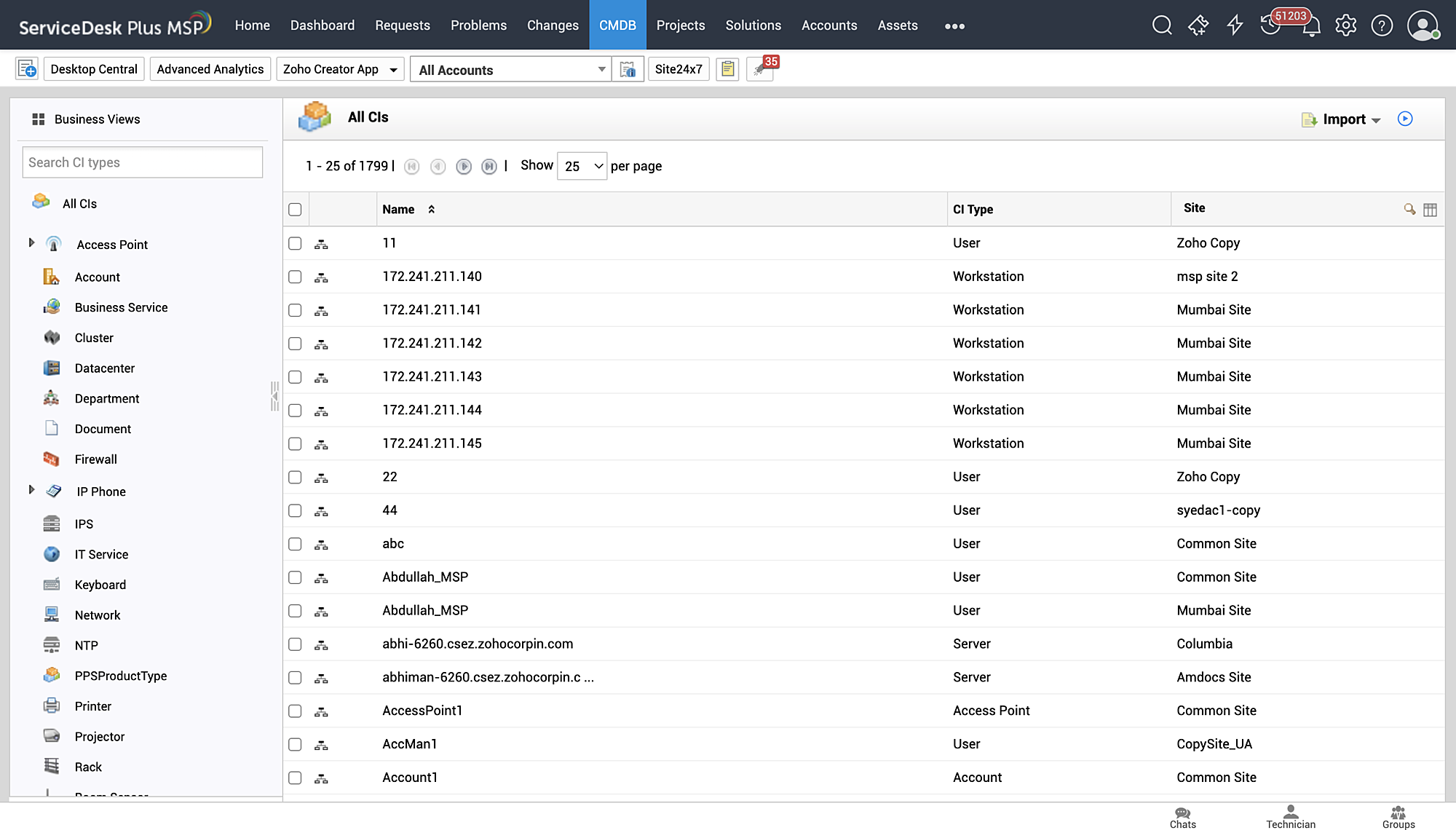 IT asset management in MSP software