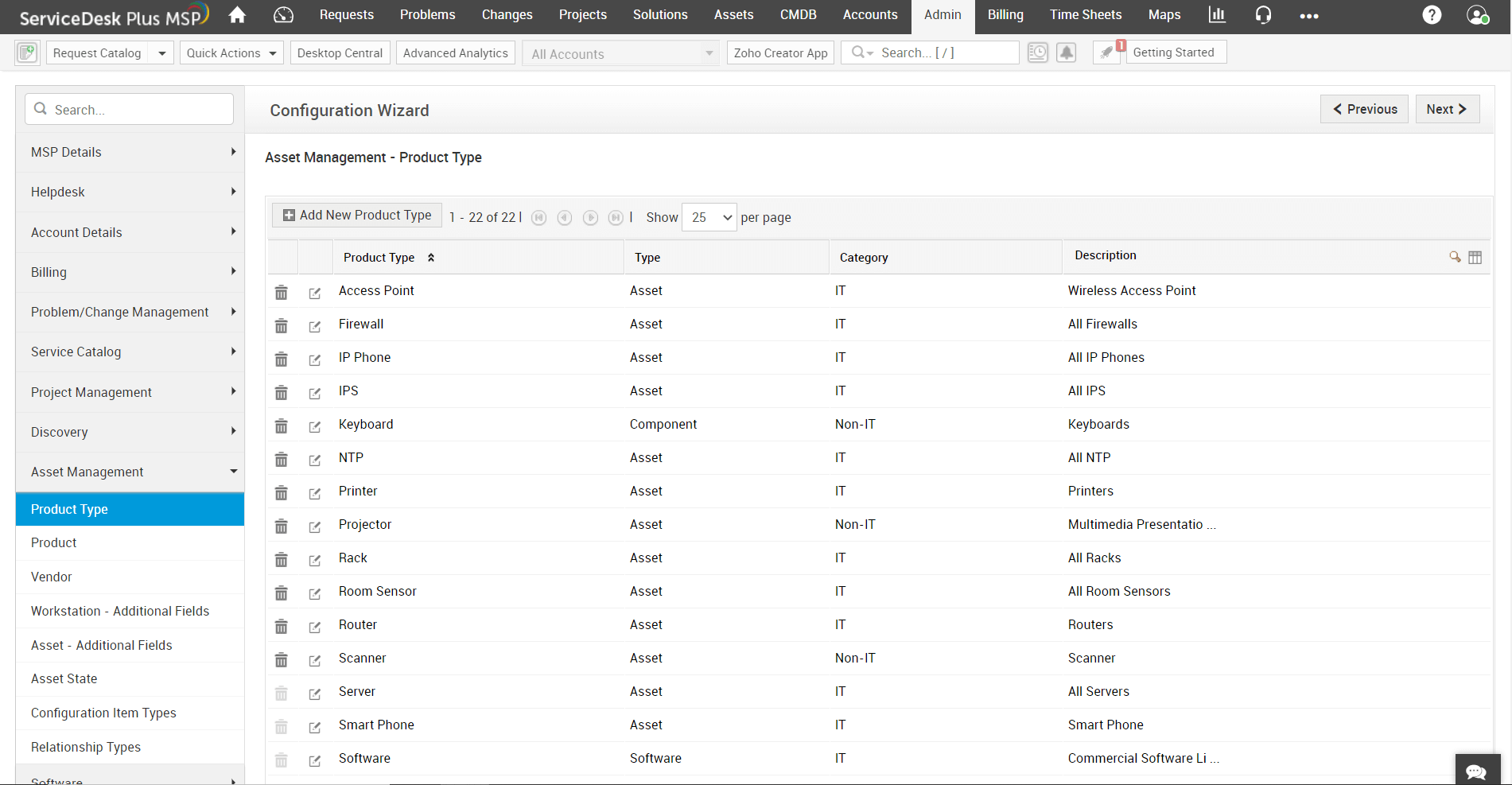 Inventory management system for MSPs