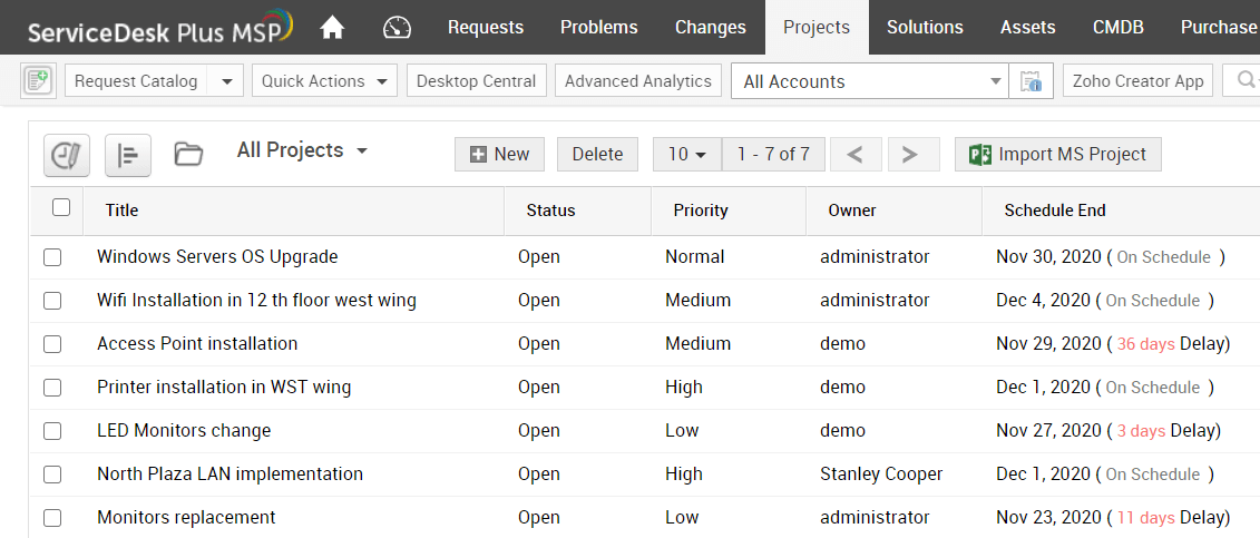 MSP project management