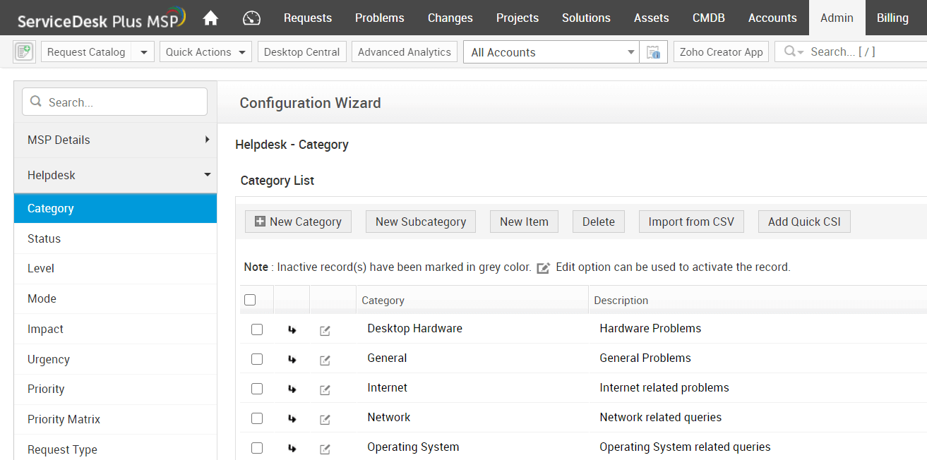 Problem management automation