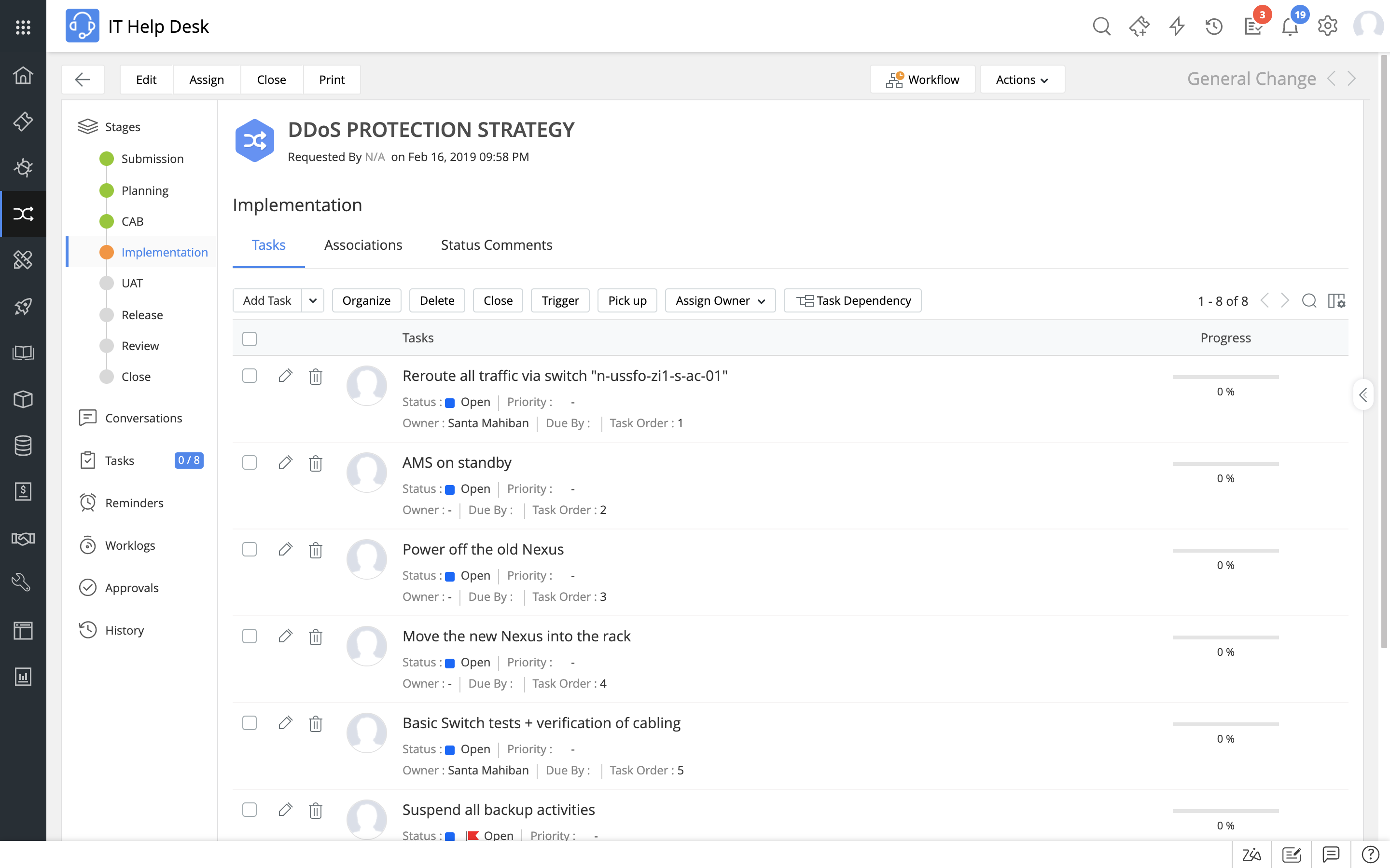 Free software change management tools
