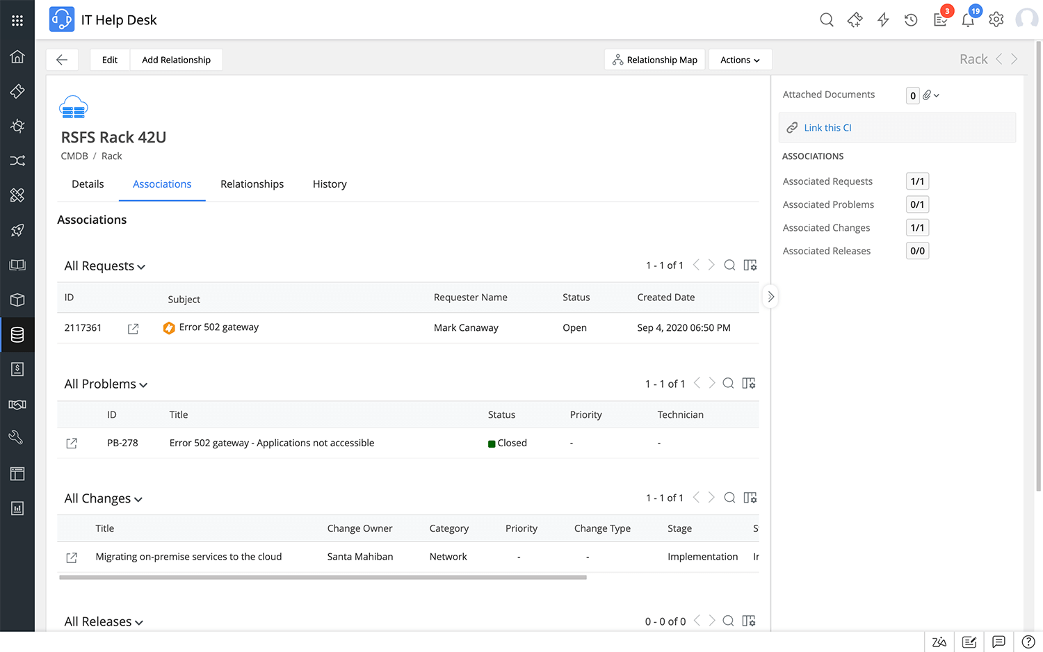 Configuration management database (CMDB full form in ITIL) comparison