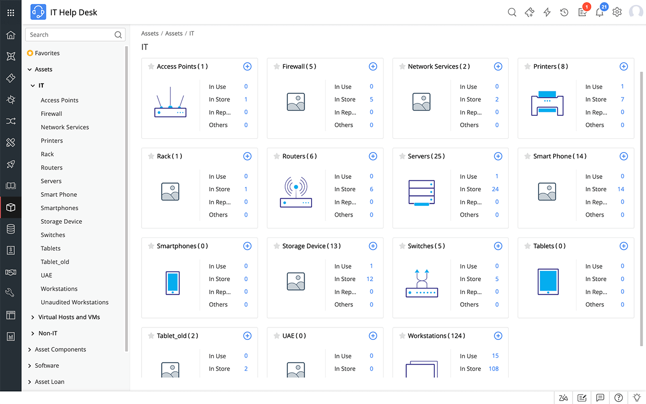 Catalog management software