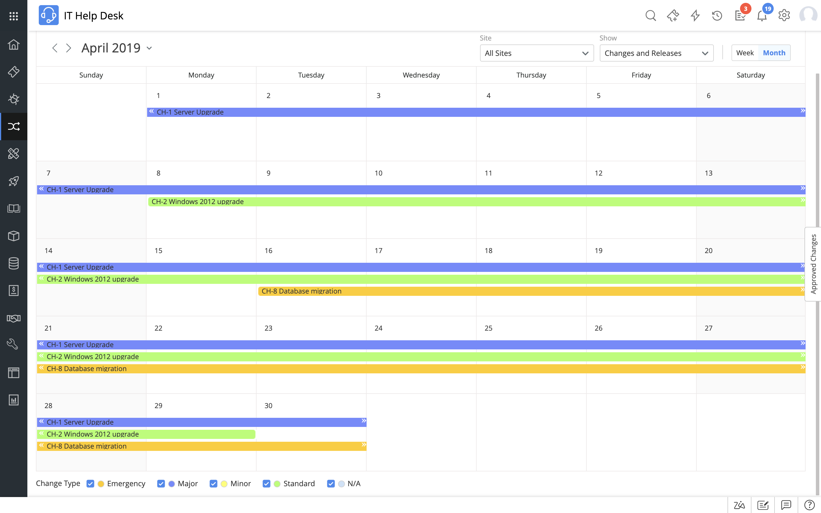 Change management software