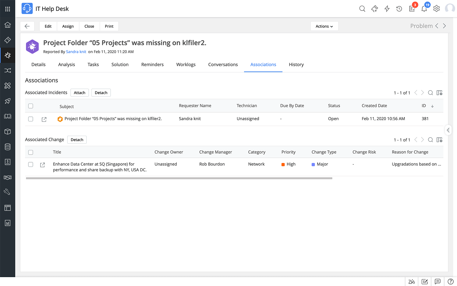 ITIL root cause analysis