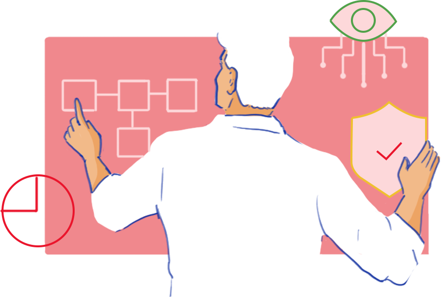 Software asset management best practices