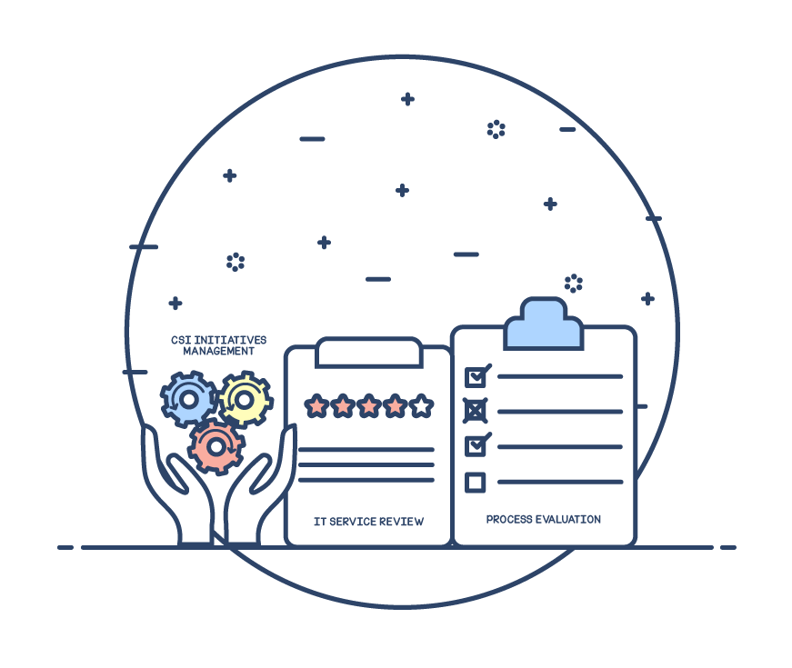 IT Continual service improvement lifecycle